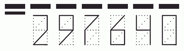 Пример заполнения индекса 297640