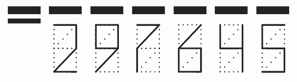 Пример заполнения индекса 297645