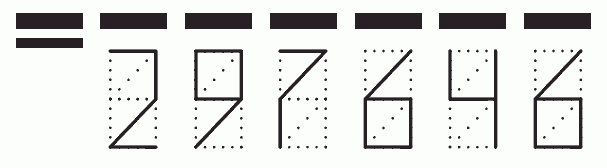 Пример заполнения индекса 297646