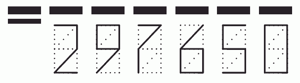 Пример заполнения индекса 297650