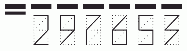 Пример заполнения индекса 297653