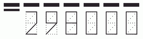 Пример заполнения индекса 298000