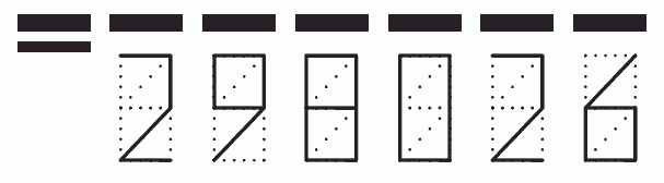 Пример заполнения индекса 298026