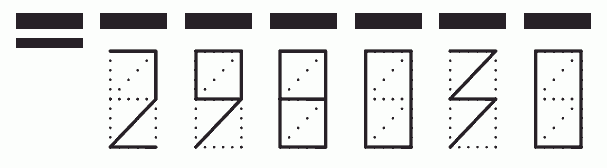 Пример заполнения индекса 298030