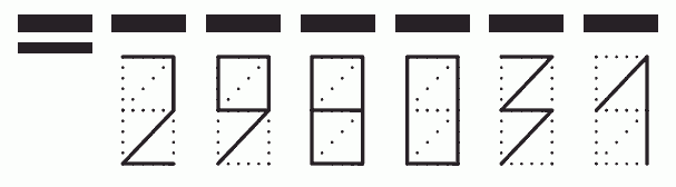 Пример заполнения индекса 298031