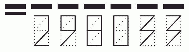 Пример заполнения индекса 298033