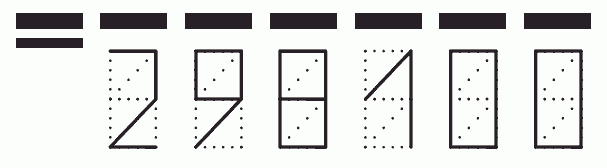 Пример заполнения индекса 298100