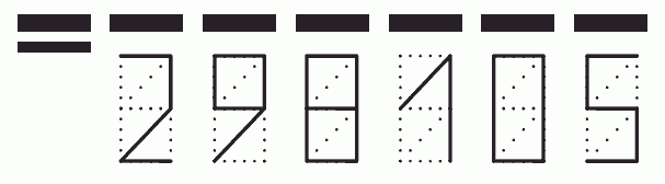 Пример заполнения индекса 298105