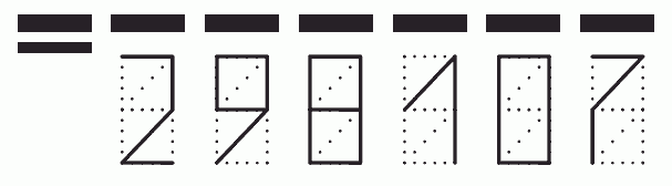 Пример заполнения индекса 298107