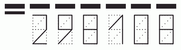 Пример заполнения индекса 298108