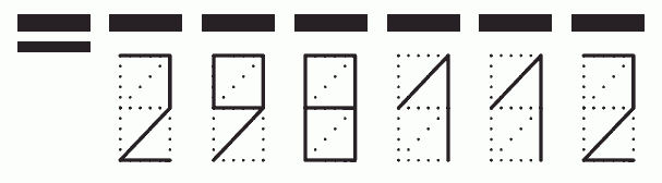 Пример заполнения индекса 298112