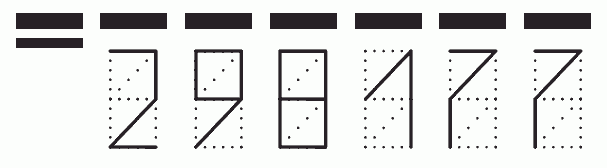 Пример заполнения индекса 298177