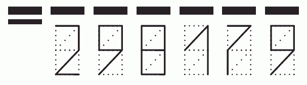 Пример заполнения индекса 298179