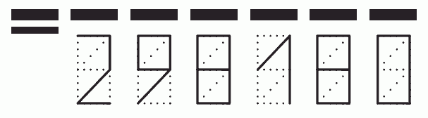 Пример заполнения индекса 298180