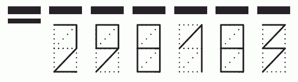 Пример заполнения индекса 298183