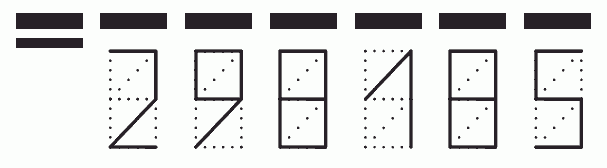 Пример заполнения индекса 298185