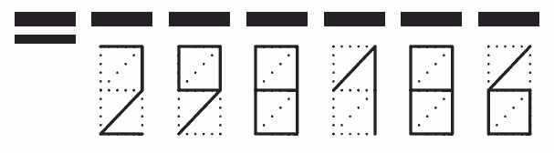 Пример заполнения индекса 298186