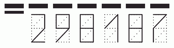 Пример заполнения индекса 298187