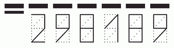 Пример заполнения индекса 298189