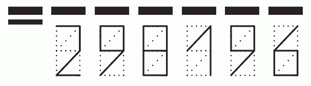 Пример заполнения индекса 298196