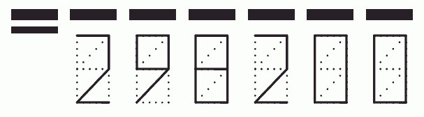 Пример заполнения индекса 298200