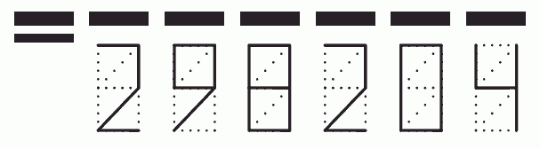 Пример заполнения индекса 298204