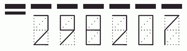 Пример заполнения индекса 298207