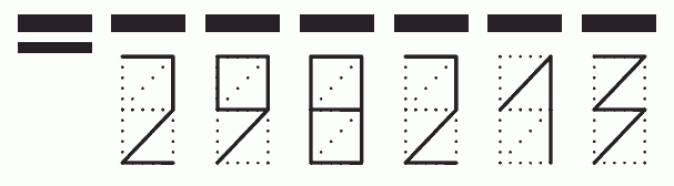 Пример заполнения индекса 298213