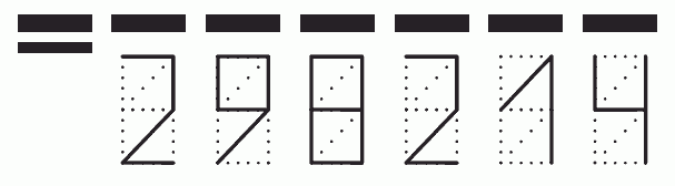 Пример заполнения индекса 298214