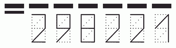 Пример заполнения индекса 298221