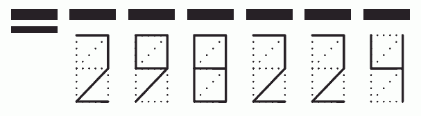 Пример заполнения индекса 298224