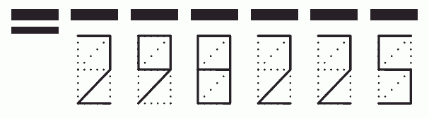 Пример заполнения индекса 298225