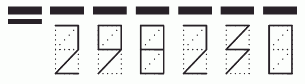 Пример заполнения индекса 298230