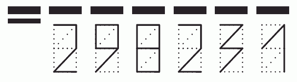 Пример заполнения индекса 298231