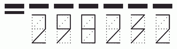 Пример заполнения индекса 298232