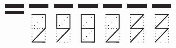 Пример заполнения индекса 298233