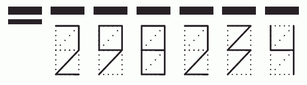 Пример заполнения индекса 298234