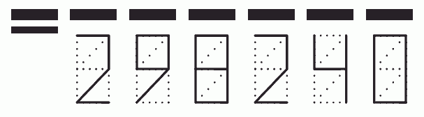 Пример заполнения индекса 298240