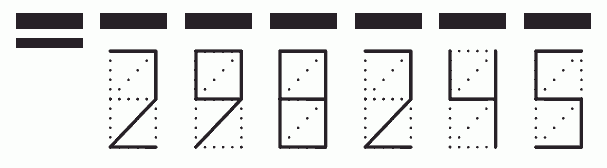 Пример заполнения индекса 298245