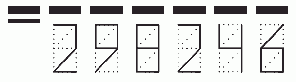 Пример заполнения индекса 298246