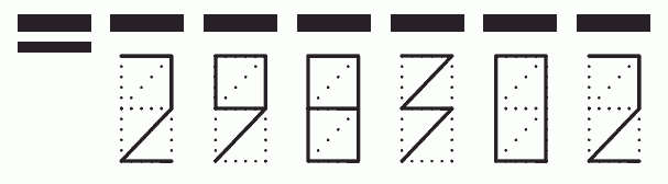 Пример заполнения индекса 298302