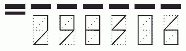 Пример заполнения индекса 298306