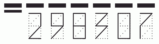 Пример заполнения индекса 298307