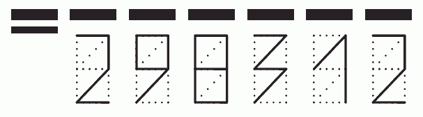 Пример заполнения индекса 298312