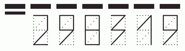 Пример заполнения индекса 298319