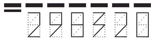 Пример заполнения индекса 298320