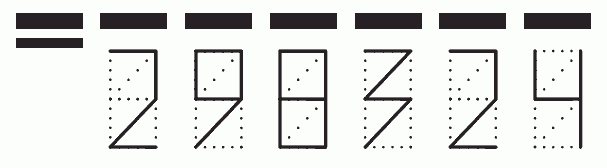 Пример заполнения индекса 298324