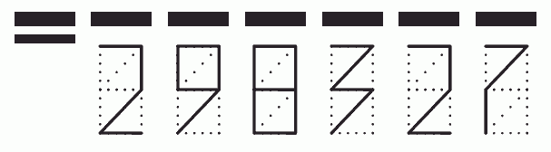 Пример заполнения индекса 298327