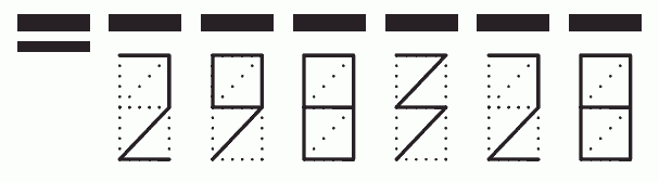 Пример заполнения индекса 298328