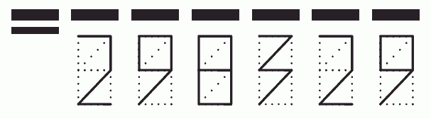 Пример заполнения индекса 298329